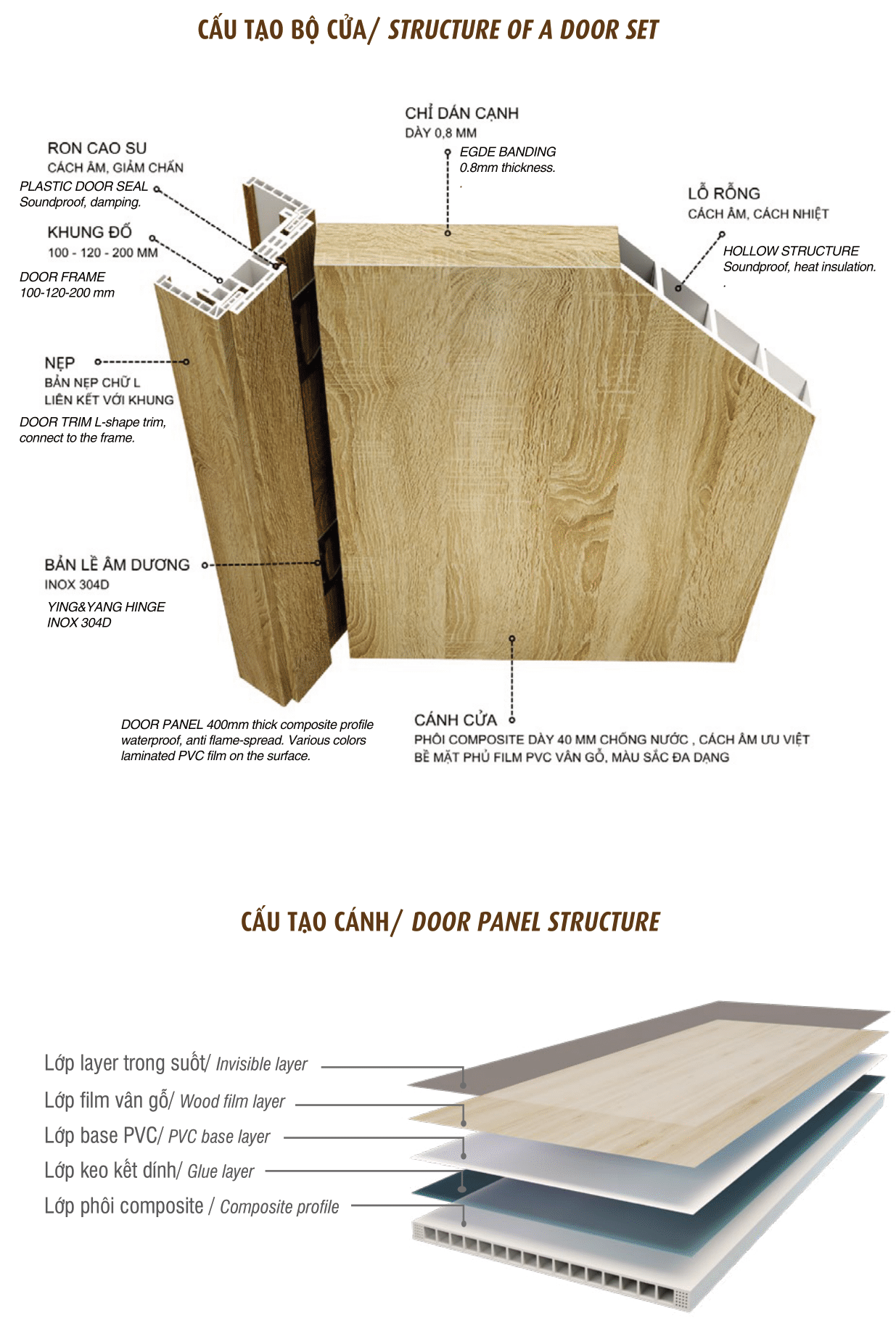 cua-dlx-3